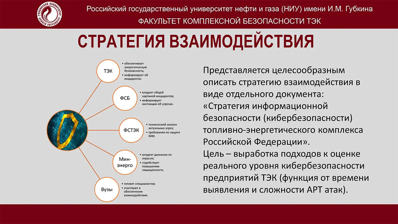 Безопасность ТЭК — 2020. Необходимо обеспечить координацию действий