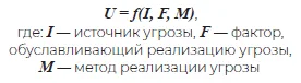 Блеск и нищета… БДУ