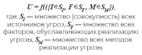 Блеск и нищета… БДУ