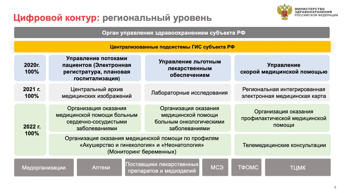 Большие данные граждан: между энтузиазмом бизнеса и фобиями обывателей