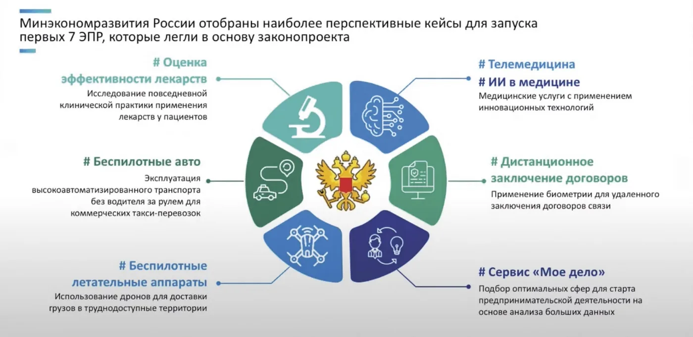 Большие данные граждан: между энтузиазмом бизнеса и фобиями обывателей