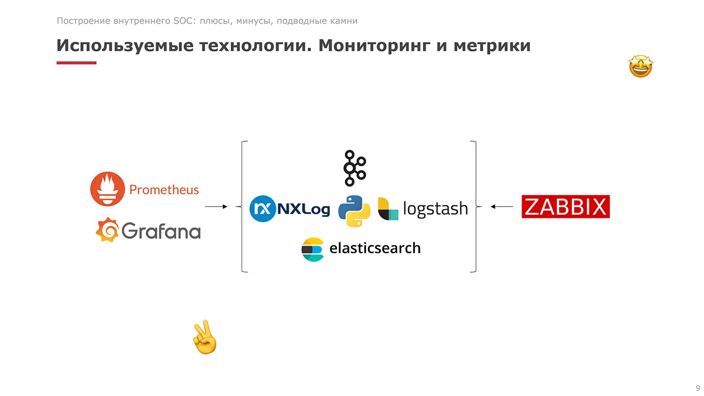 Построение внутреннего SOC. Плюсы, минусы, подводные камни