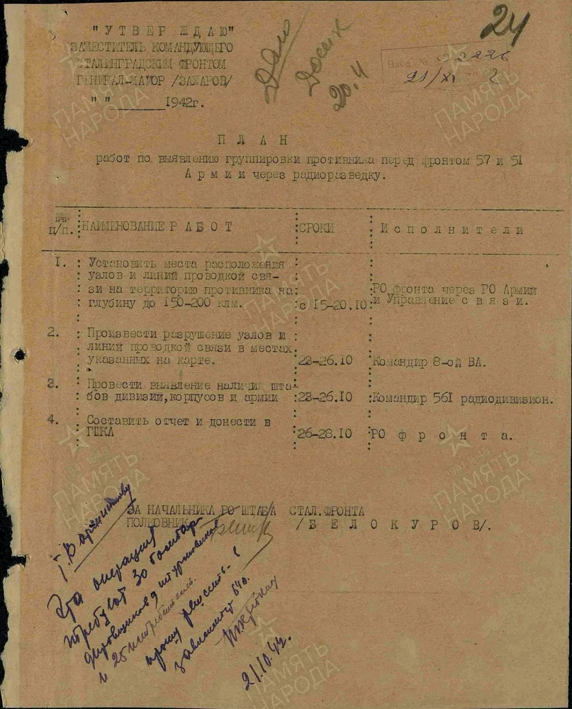 За боевые заслуги. Ратный труд и заслуженное признание фронтовой радиоразведки