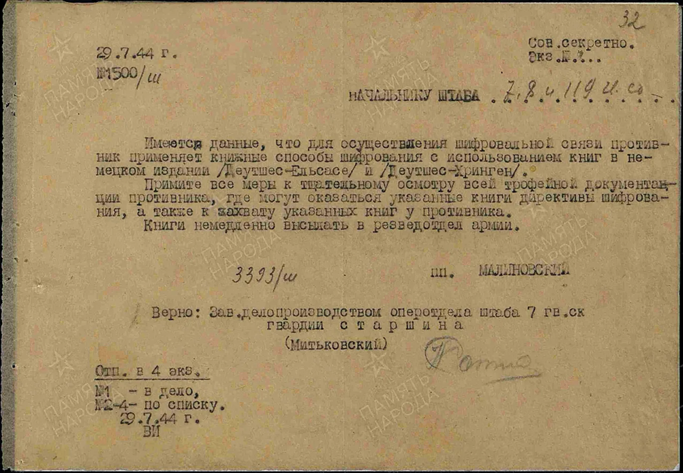 Реликвии криптографического фронта. Радиограммы из эпицентров событий Великой Отечественной…