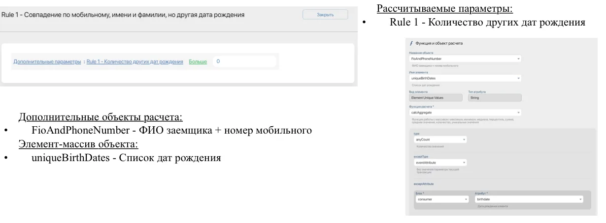 «Нас не догонят!»? Антифрод-системы в борьбе с кредитным мошенничеством