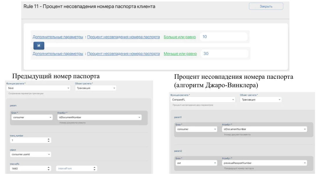 «Нас не догонят!»? Антифрод-системы в борьбе с кредитным мошенничеством
