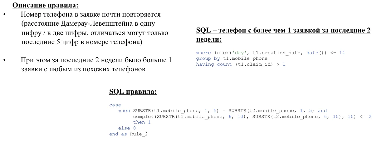 «Нас не догонят!»? Антифрод-системы в борьбе с кредитным мошенничеством