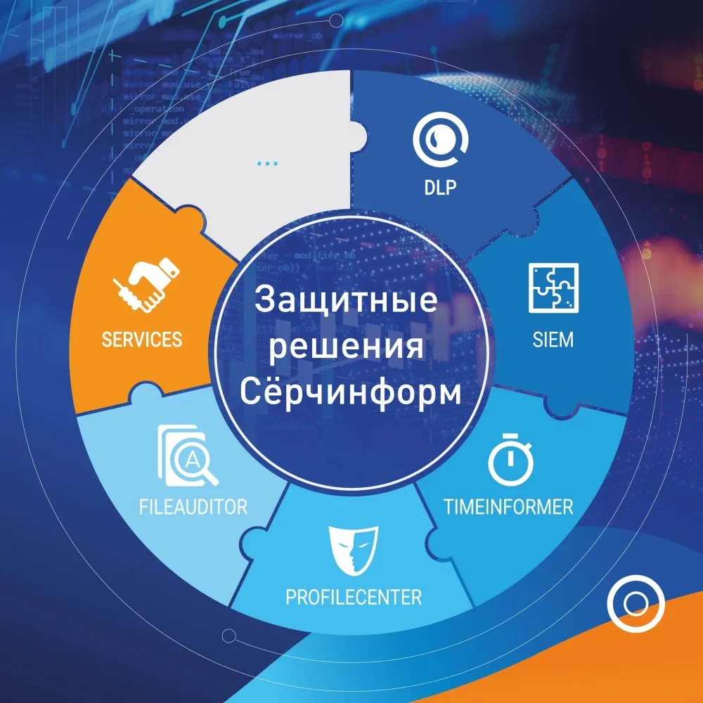 Время перемен. Как выполнить новые требования регуляторов в ИБ и не поседеть