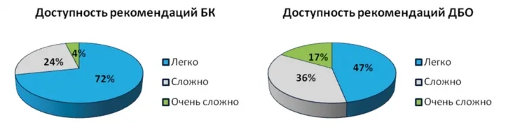 Это должен знать каждый