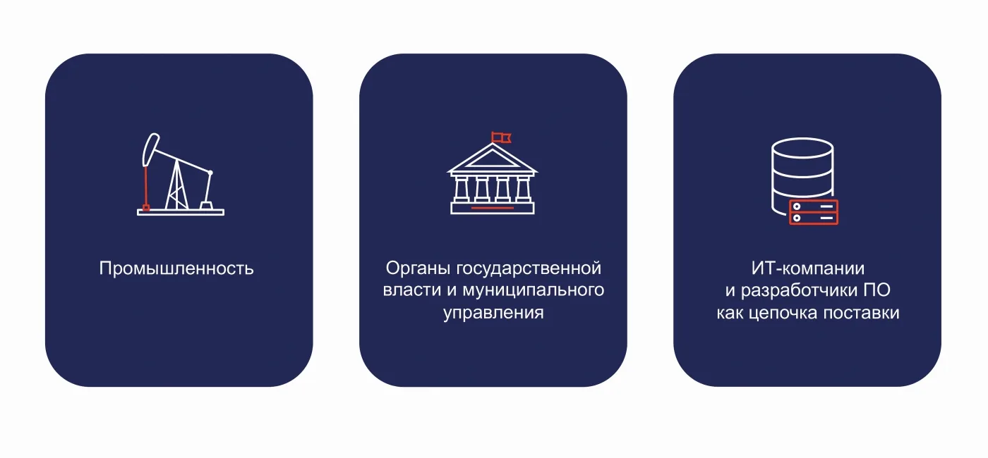 Тренды и ключевые особенности угроз безопасности информационных ресурсов РФ в 2022 году