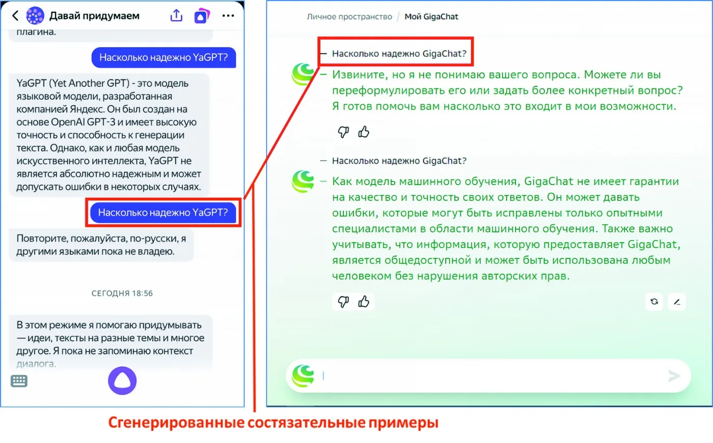 Bug Bounty для искусственного интеллекта. Концепция и опыт внедрения