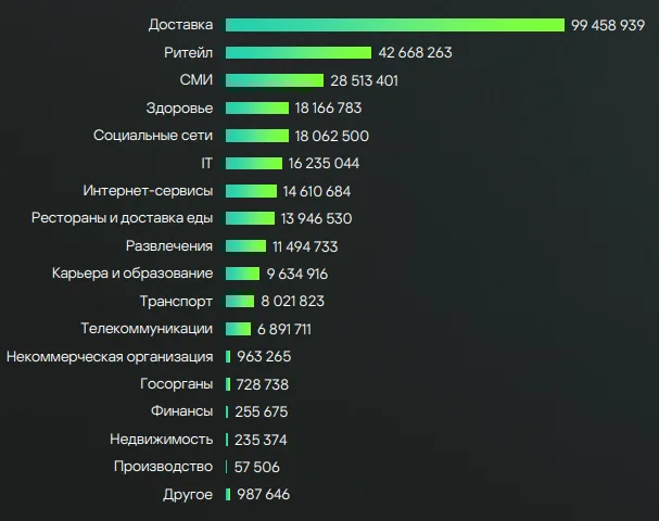 Перед прочтением… обезличить. Как данные теряют лицо и как управлять этим процессом