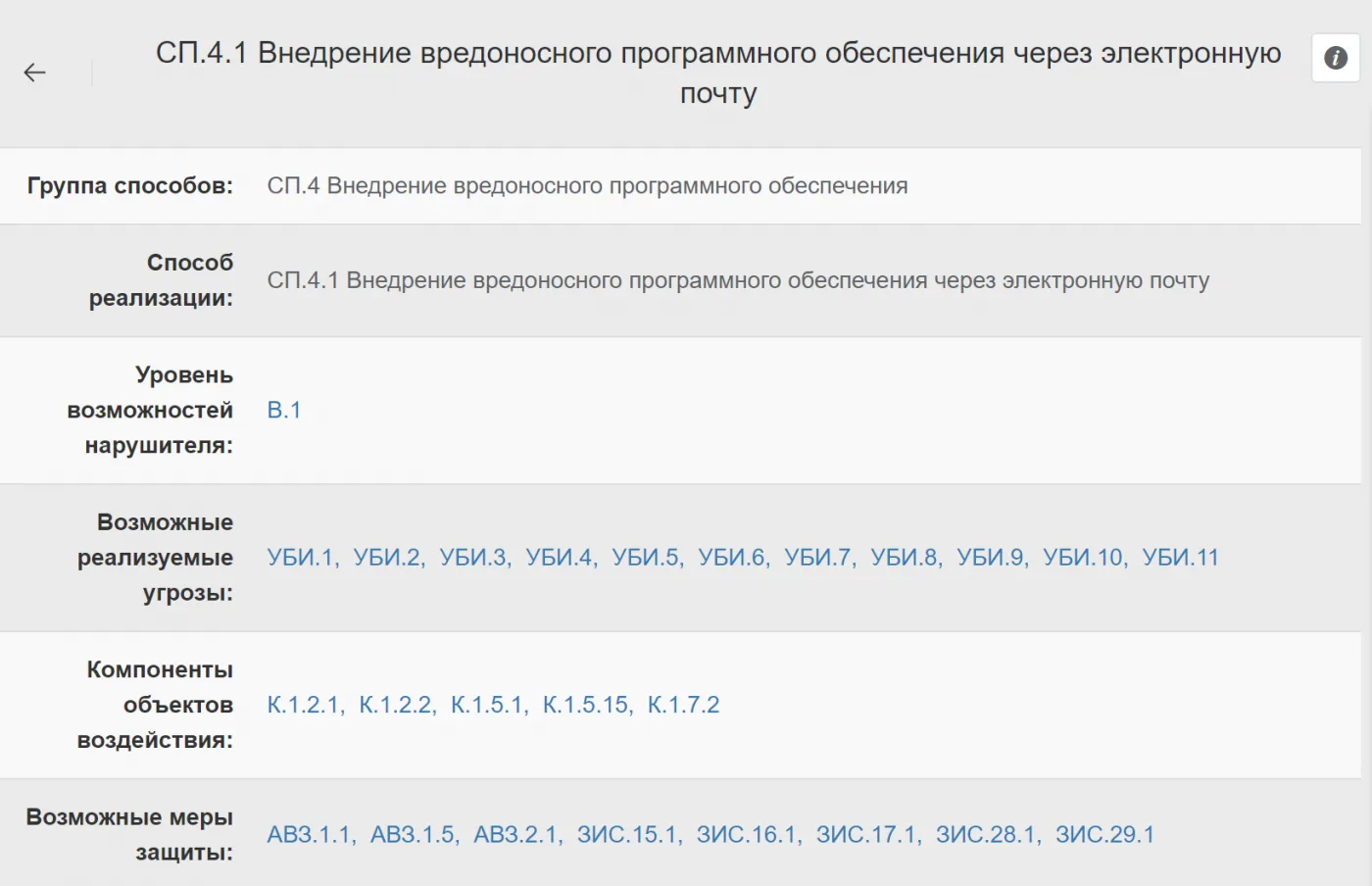 People As Code. Как сделать, чтобы лингвистическая относительность не мешала защищать ИБ-активы