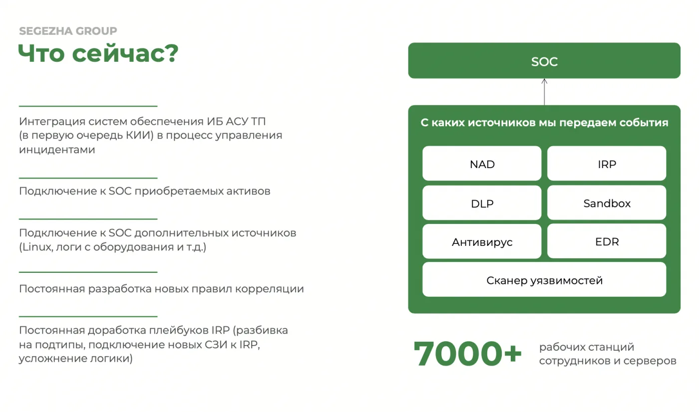Лес и цифра. Опыт внедрения SOC в деревообрабатывающей отрасли