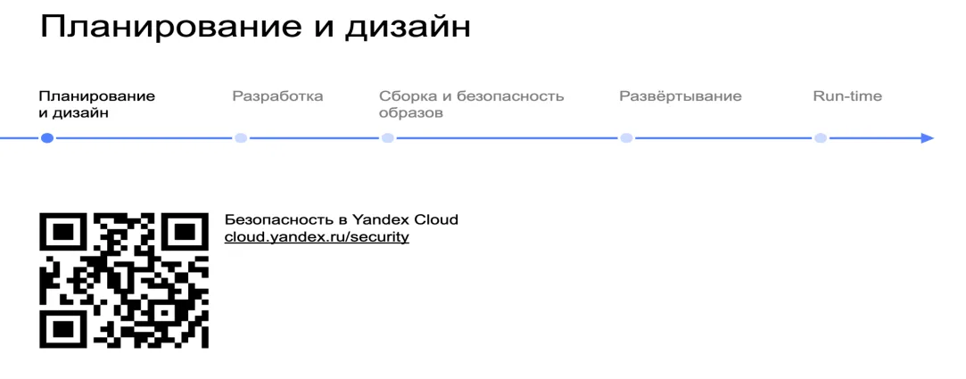 Спасительный SLSA. Оценка эффективности защиты цепочек поставок