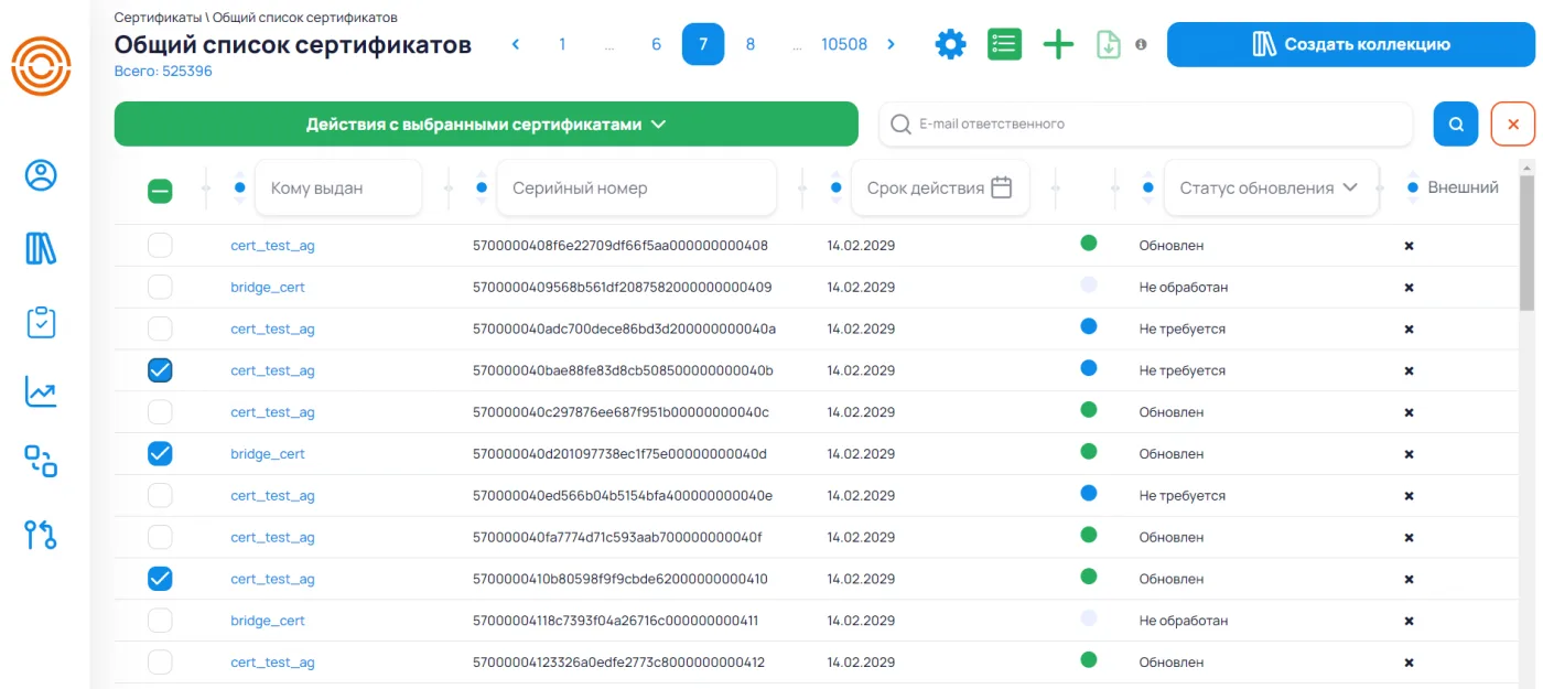 Комплексный подход в управлении жизненным циклом технологических сертификатов SSL/TLS и сопровождения ИОК RSA