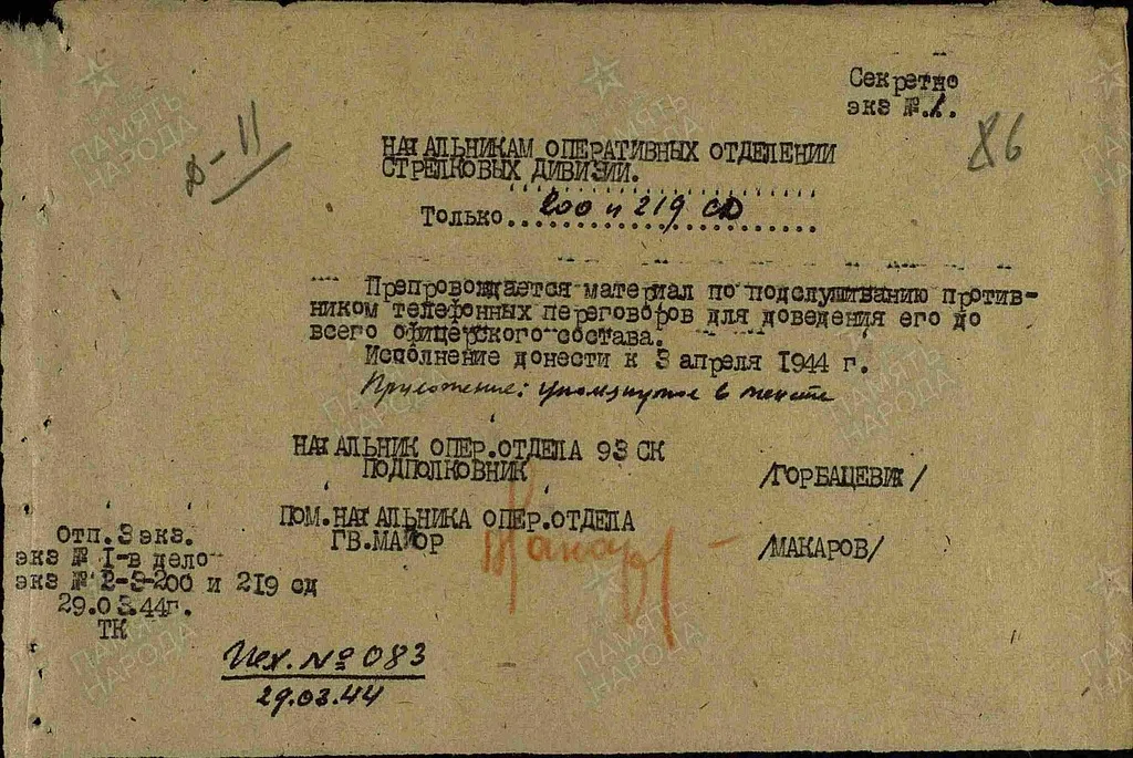 Приказано слушать. Документы о подслушивании противника во фронтовых условиях