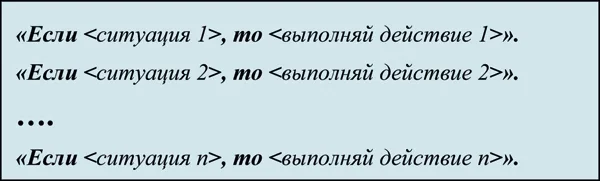 Организация и оптимизация менеджмента инцидентов
