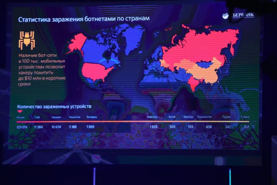 Греф: Дефицит специалистов по кибербезопасности к 2022 году достигнет 1,8 млн человек