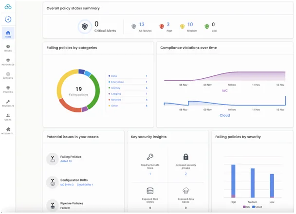 Новый Tenable.cs для команд DevSecOps обеспечивает безопасность как код