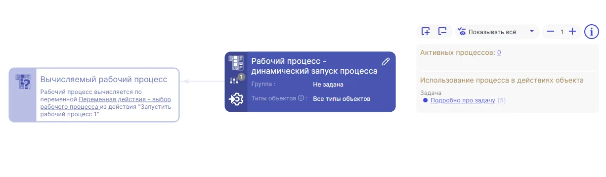 Security Vision выпустила обновление платформы