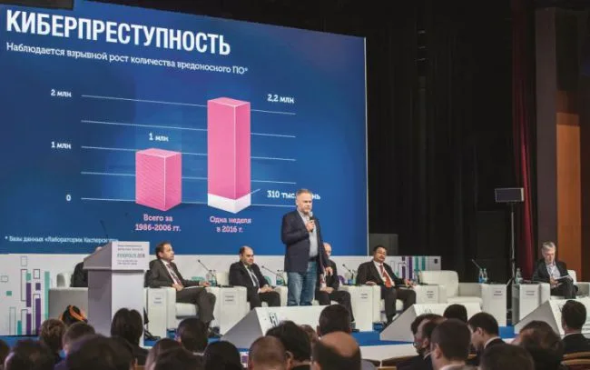 FINOPOLIS 2016. От средневековья к противостоянию искусственных интеллектов