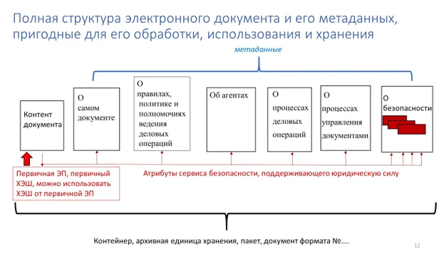 ТРУДНЫЙ ПУТЬ К УНИВЕРСУМУ
