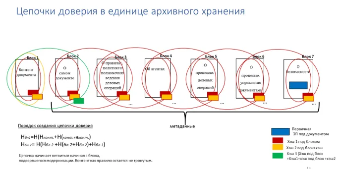 ТРУДНЫЙ ПУТЬ К УНИВЕРСУМУ