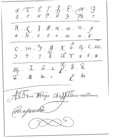 Петр I и криптография