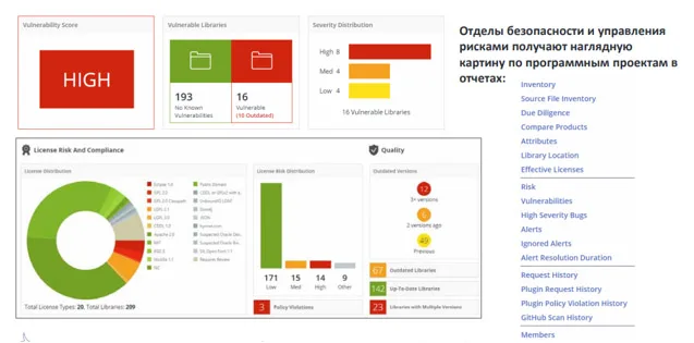 В защиту open source компонентов
