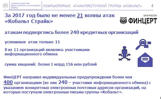 Точки отсчета