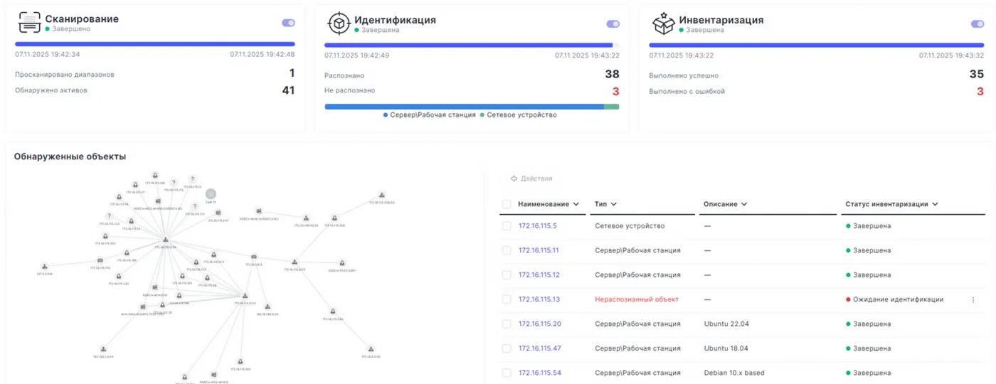 Security Vision AM, КИИ и ГосСОПКА. Комплаенс и защита гибридных инфраструктур