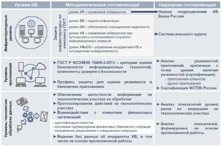 Широким фронтом