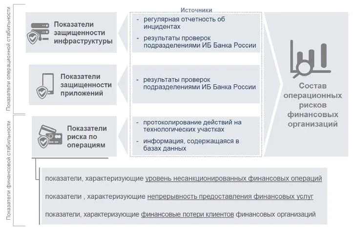 Широким фронтом
