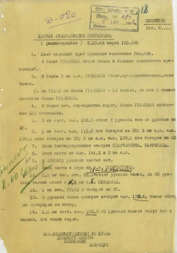 На Волге широкой