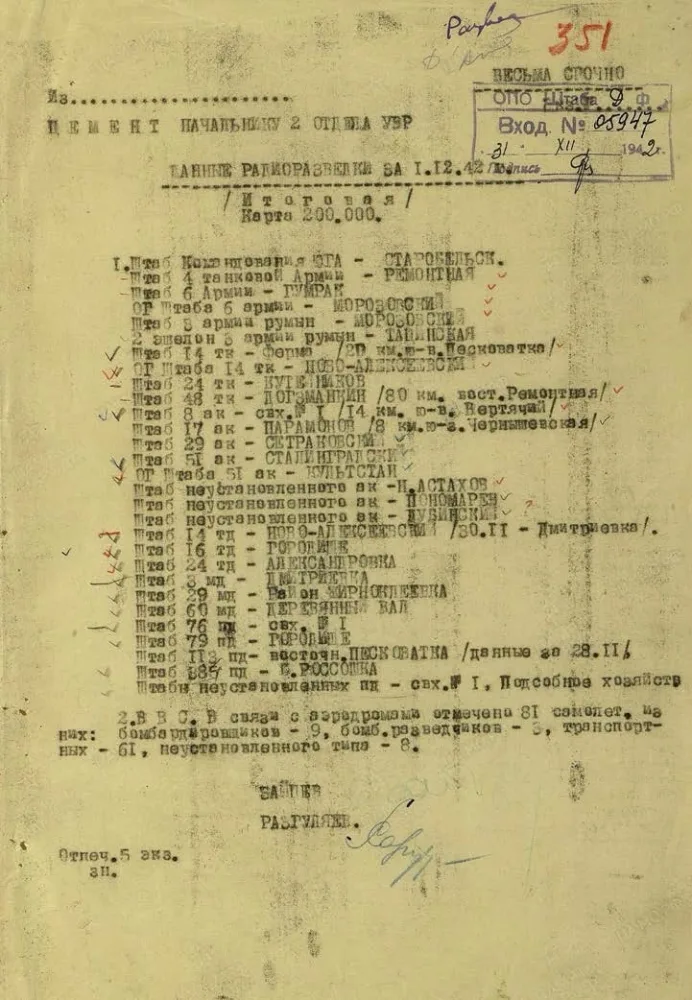 На Волге широкой