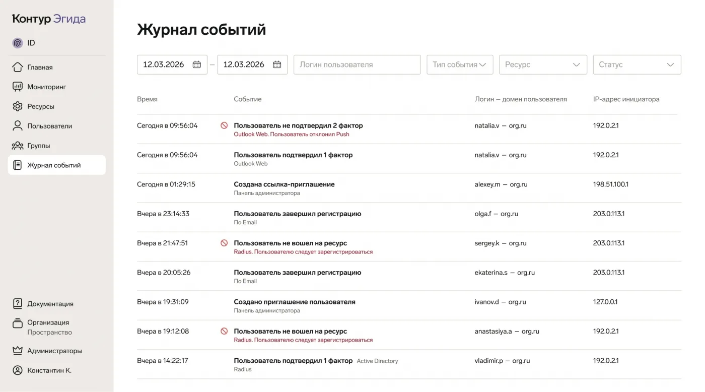 Простые шаги в верном направлении. Как правильно организовать и провести расследование инцидента