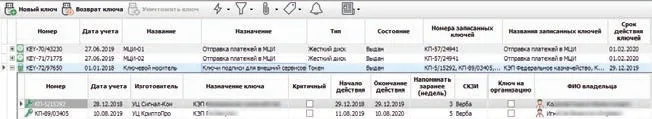 Сами с усами