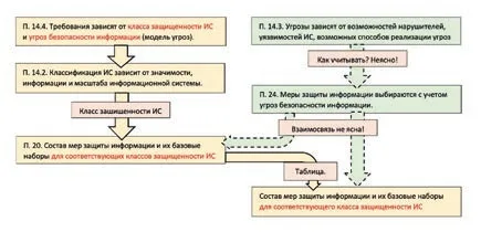 «Перемен! – требуют наши сердца»