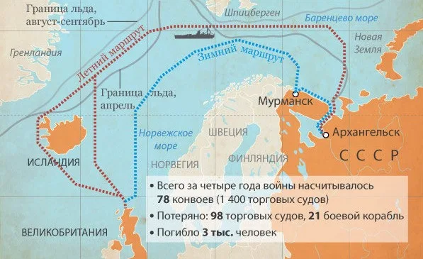 Эфир льда и пламени