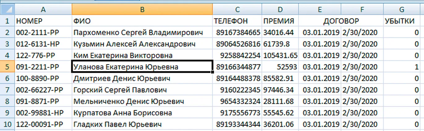 Борьба с инсайдом в страховании. Реальные кейсы – не догма, а руководство к действию