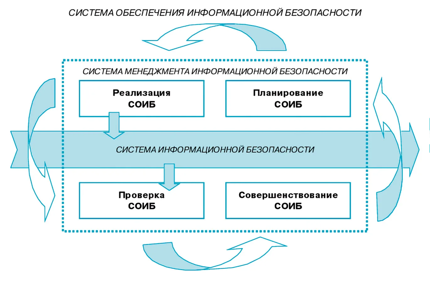 «Прочитал с пристрастием, и кое-что нашел…»