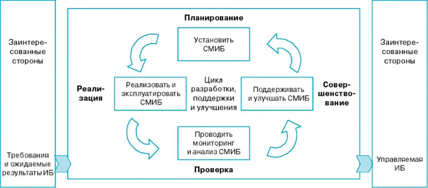 «Прочитал с пристрастием, и кое-что нашел…»