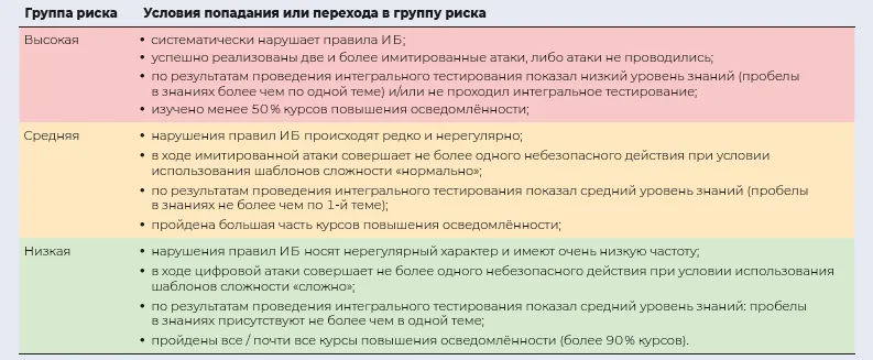 С кем мы имеем дело?