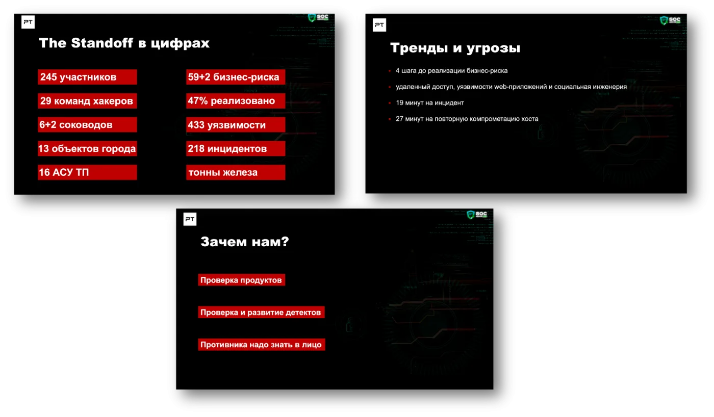 Обзор выступлений с SOC-Форума Live. Часть 1