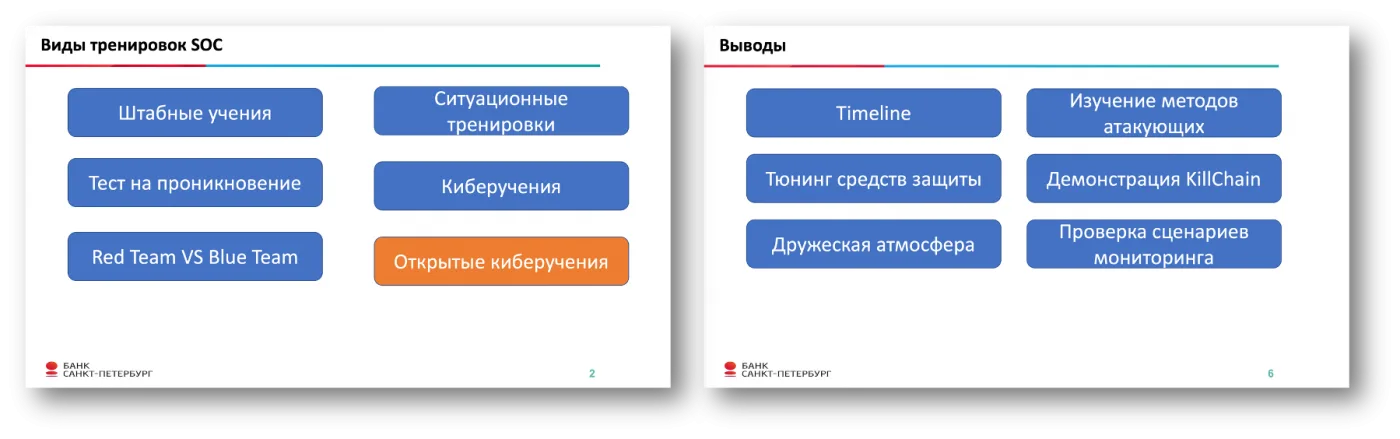 Обзор выступлений с SOC-Форума Live. Часть 1