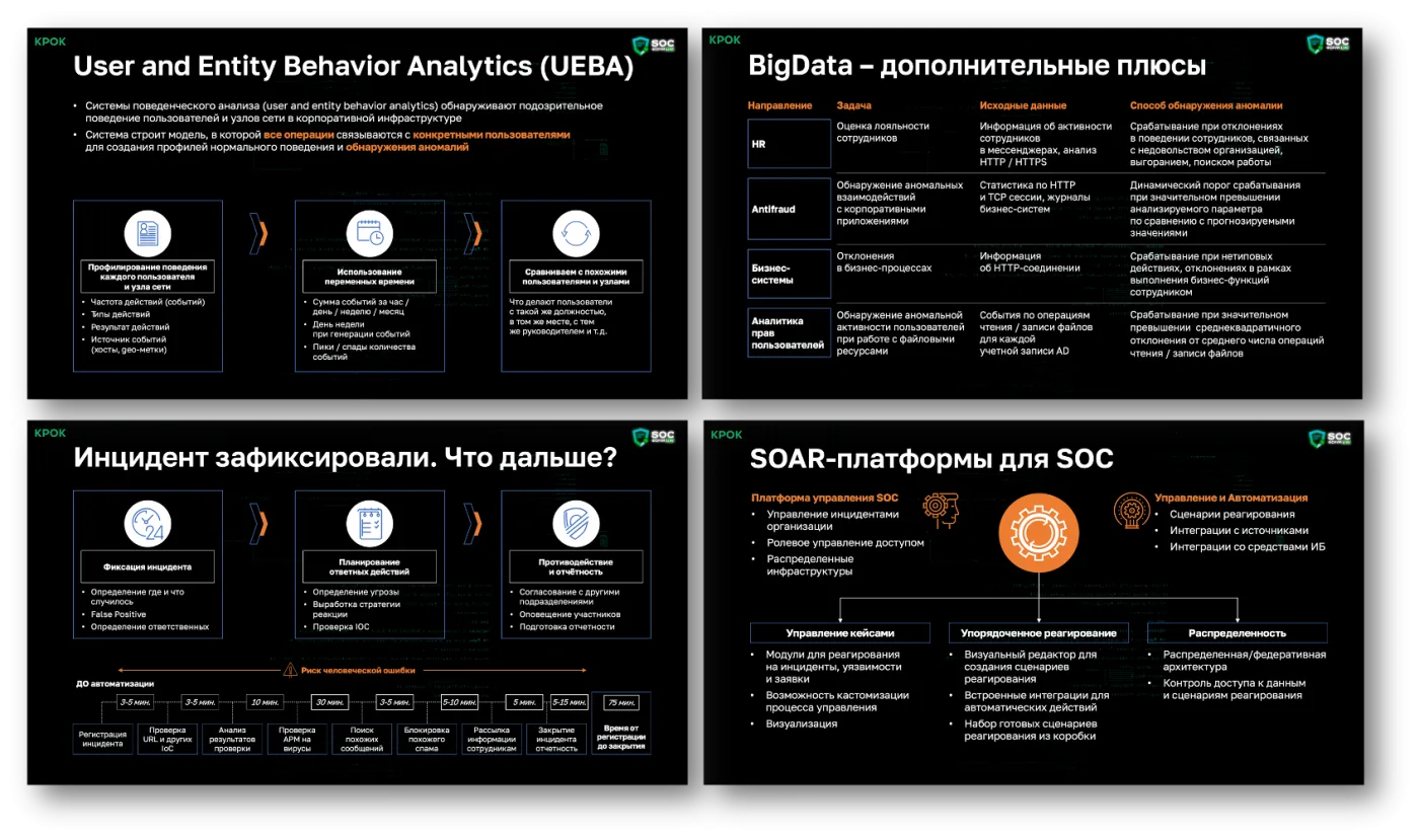 Обзор выступлений с SOC-Форума Live. Часть 2