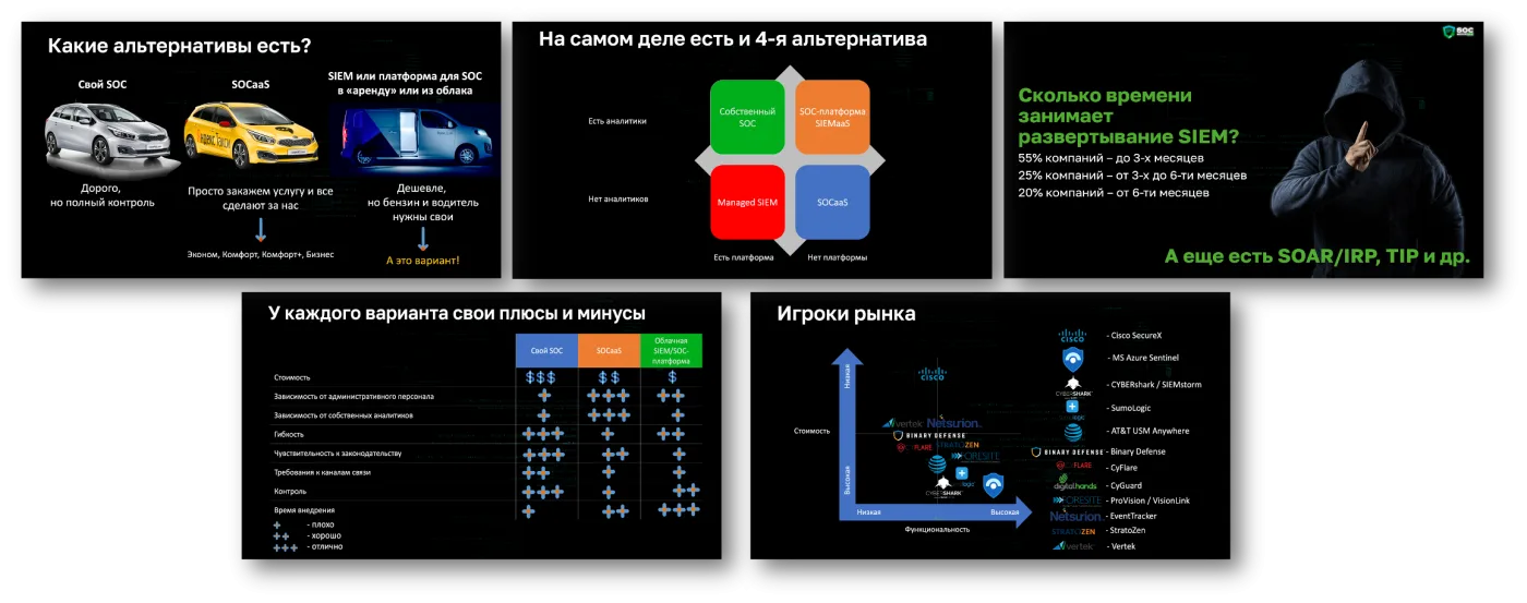 Обзор выступлений с SOC-Форума Live. Часть 2
