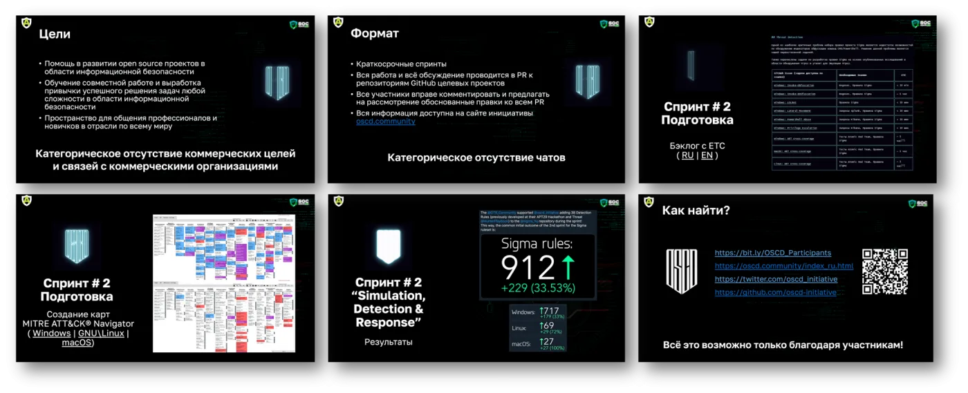 Обзор выступлений с SOC-Форума Live. Часть 2