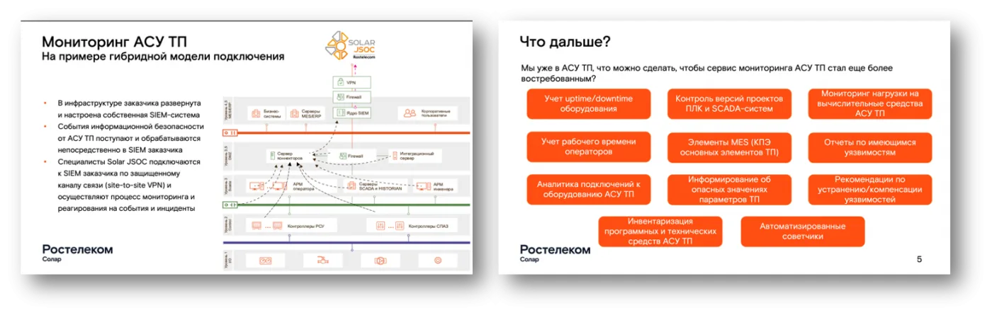 Обзор выступлений с SOC-Форума Live. Часть 2